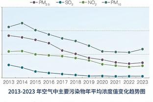 默森：阿森纳每周保持这样的发挥，非常有机会夺得冠军